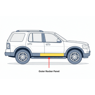 Illustration of a car side view with an outer rocker panel highlighted. 2006-2010 Ford Explorer Outer Rocker Panel, RH