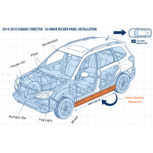Diagram of a 2014-2018 Subaru Forester showing LH inner rocker panel installation.