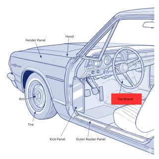 1964-1966 Plymouth Barracuda Custom Steel Kick Panels