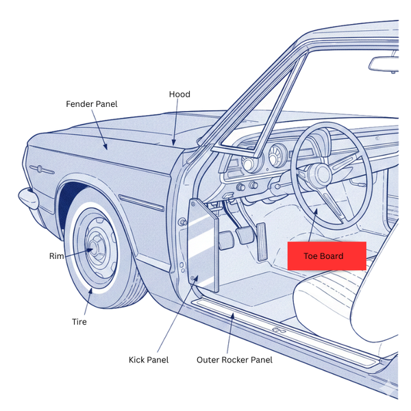 1964-1966 Plymouth Barracuda Custom Steel Kick Panels