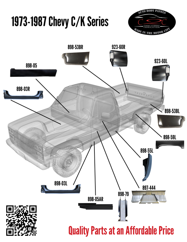 Ck 5 diagram graphic w pics final